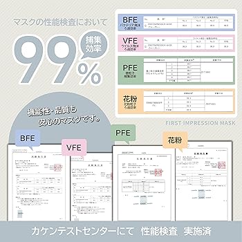 Amazon.co.jp: [錦尚金nishikin] 冷感FIRSTIMPRESSION MASK